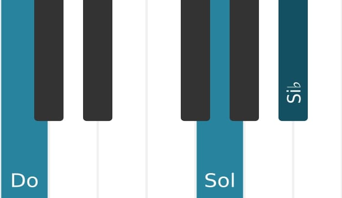 Voz de piano del acorde Do Séptima con cuarta suspendida - 2