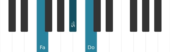 Voz de piano del acorde Do Séptima con cuarta suspendida - 3