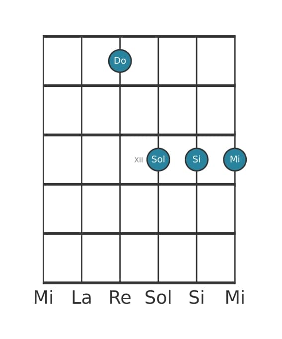 Voz de guitarra #3 del acorde Do Séptima mayor