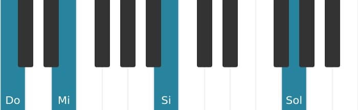 Voz de piano del acorde Do Séptima mayor - 2