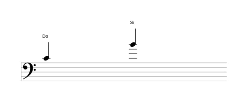 Partitura del intervalo Septima mayor en tres octavas (4)