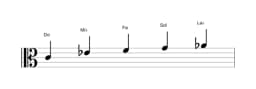 Partitura de la escala Do vietnam 1 en tres octavas (4)