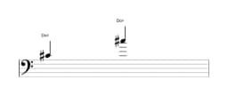 Partitura de la nota Do sostenido en múltiples octavas (4)
