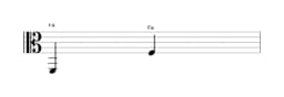 Partitura de la nota Fa en múltiples octavas (2)