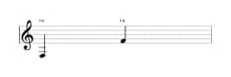 Partitura de la nota Fa en múltiples octavas (3)