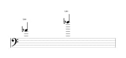 Partitura de la nota La bemol en múltiples octavas (4)