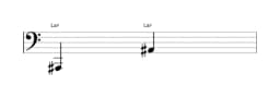 Partitura de la nota La sostenido en múltiples octavas (1)