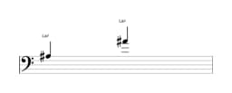 Partitura de la nota La sostenido en múltiples octavas (3)