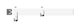 Partitura de la nota Mi bemol en múltiples octavas (2)