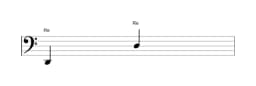 Partitura de la nota Re en múltiples octavas (2)
