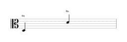 Partitura de la nota Re en múltiples octavas (3)