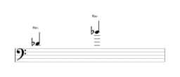 Partitura de la nota Re bemol en múltiples octavas (4)