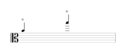 Partitura de la nota Si en múltiples octavas (4)
