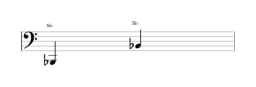 Partitura de la nota Si bemol en múltiples octavas (1)
