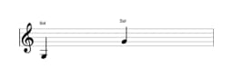Partitura de la nota Sol en múltiples octavas (3)
