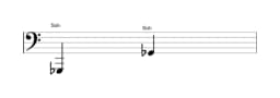 Partitura de la nota Sol bemol en múltiples octavas (1)