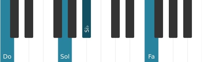 Voix de piano de l'accord Do Onzième dominante bémol neuvième - 3