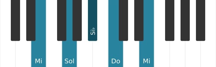 Voix de piano de l'accord Do Septième - 3