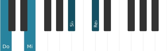 Voix de piano de l'accord Do Septième bémol neuf - 0
