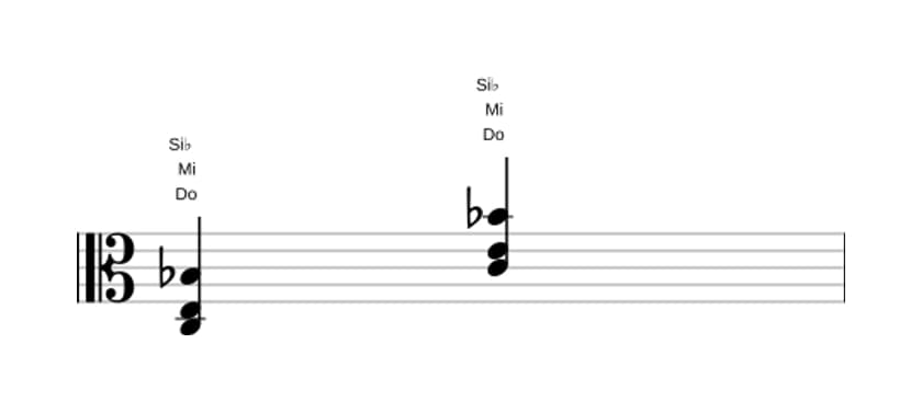 Partition de Do Septième dominante sans quinte en trois octaves (3)