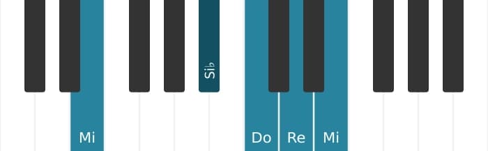 Voix de piano de l'accord Do Neuvième - 3