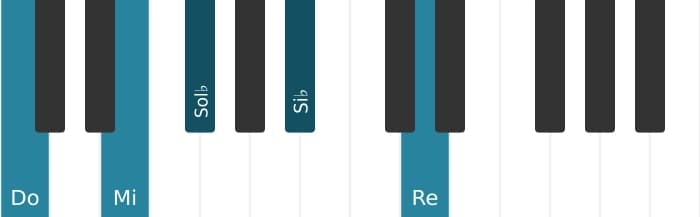Voix de piano de l'accord Do Neuf bémol cinq - 0
