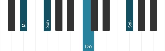 Voix de piano de l'accord Do Diminué - 3