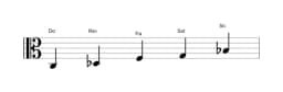 Partitions de la gamme Do In-sen en trois octaves (3)