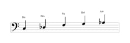Partitions de la gamme Do Kumoijoshi en trois octaves (3)