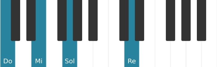 Voix de piano de l'accord Do Majeur avec neuvième ajoutée - 0