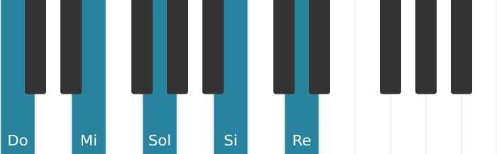 Voix de piano de l'accord Do Majeure 9 - 0