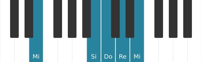 Voix de piano de l'accord Do Majeure 9 - 3