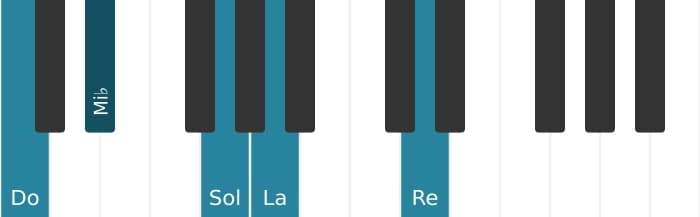 Voix de piano de l'accord Do Mineur sixte et neuvième - 0