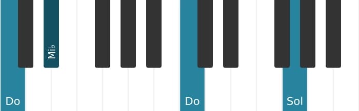 Voix de piano de l'accord Do Mineure - 2