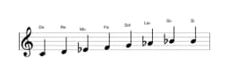 Partitions de la gamme Do Mineure bebop en trois octaves (4)