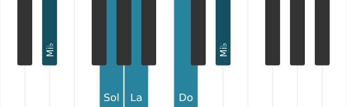 Voix de piano de l'accord Do mineure 6 - 3