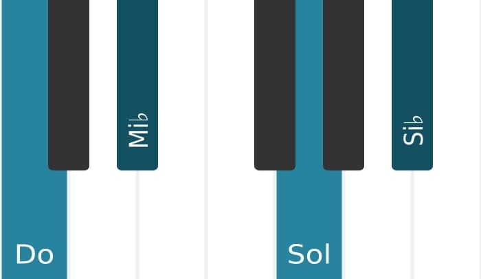 Voix de piano de l'accord Do Septième mineure - 0