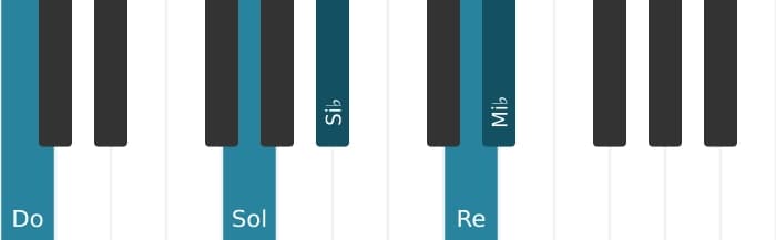 Voix de piano de l'accord Do mineure 9 - 1