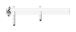 Partition de la note Do sur plusieurs octaves (2)