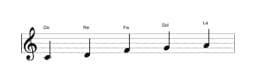 Partitions de la gamme Do Ritusen en trois octaves (4)