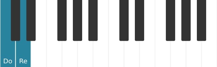 Seconde majeure · piano