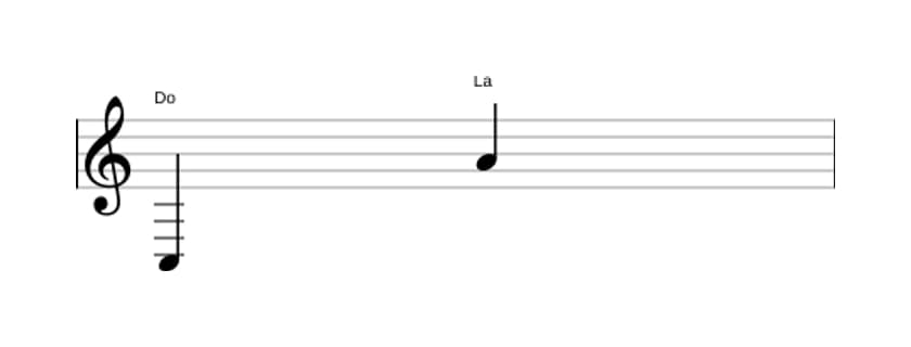 Partition de l'intervalle Treiziéme majeure en trois octaves (3)