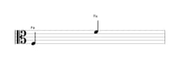 Partition de la note Fa sur plusieurs octaves (3)