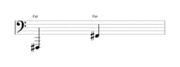 Partition de la note Fa dièse sur plusieurs octaves (1)