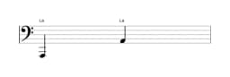 Partition de la note La sur plusieurs octaves (1)