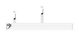 Partition de la note La sur plusieurs octaves (4)