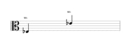 Partition de la note Mi bemol sur plusieurs octaves (3)