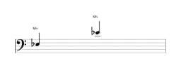 Partition de la note Mi bemol sur plusieurs octaves (3)