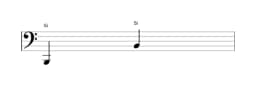 Partition de la note Si sur plusieurs octaves (1)