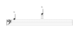 Partition de la note Si sur plusieurs octaves (3)